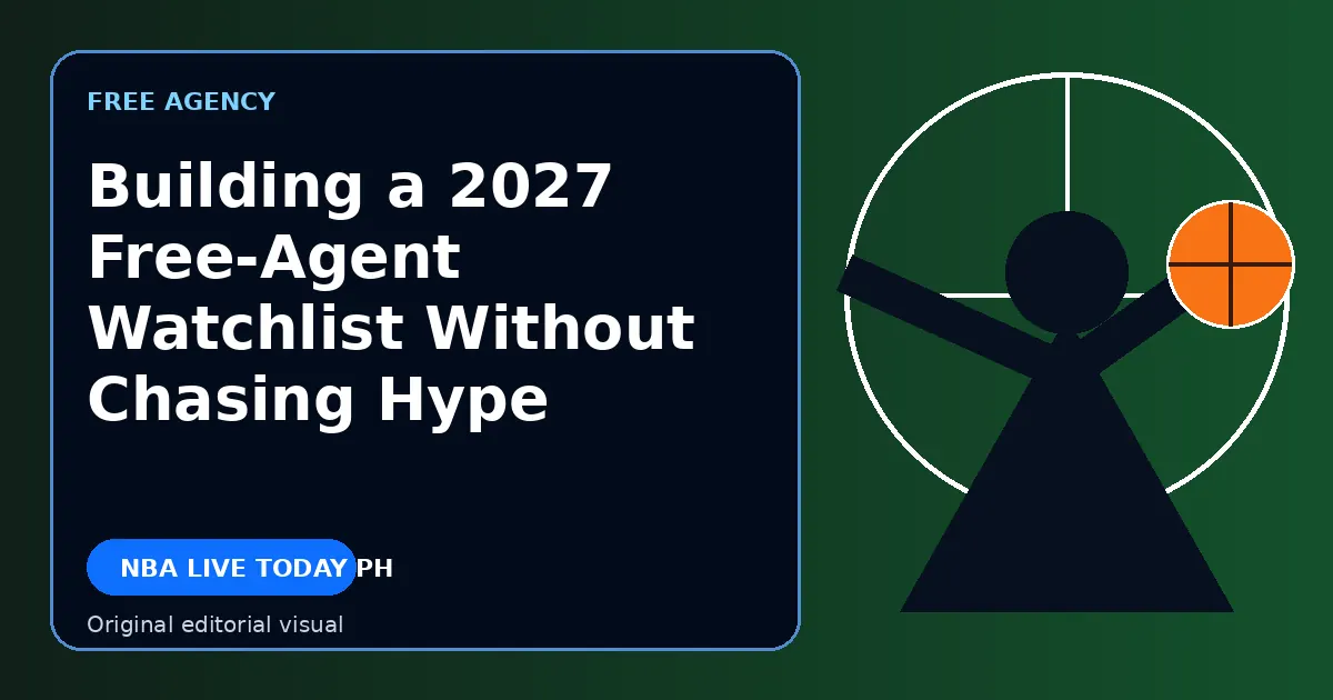Original editorial cover for Building a 2027 Free-Agent Watchlist Without Chasing Hype