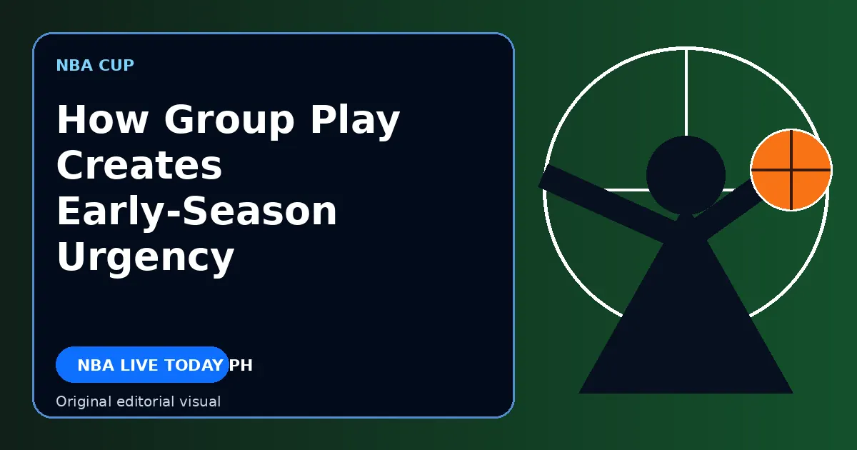 Original editorial cover for How Group Play Creates Early-Season Urgency