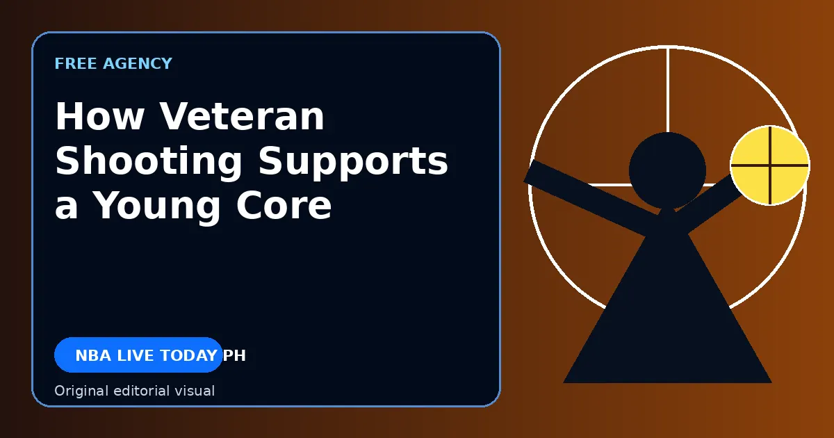 Original editorial cover for How Veteran Shooting Supports a Young Core