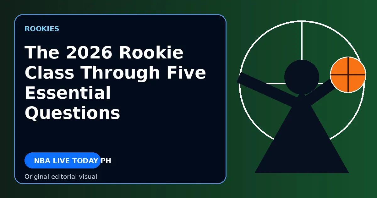 Original editorial cover for The 2026 Rookie Class Through Five Essential Questions