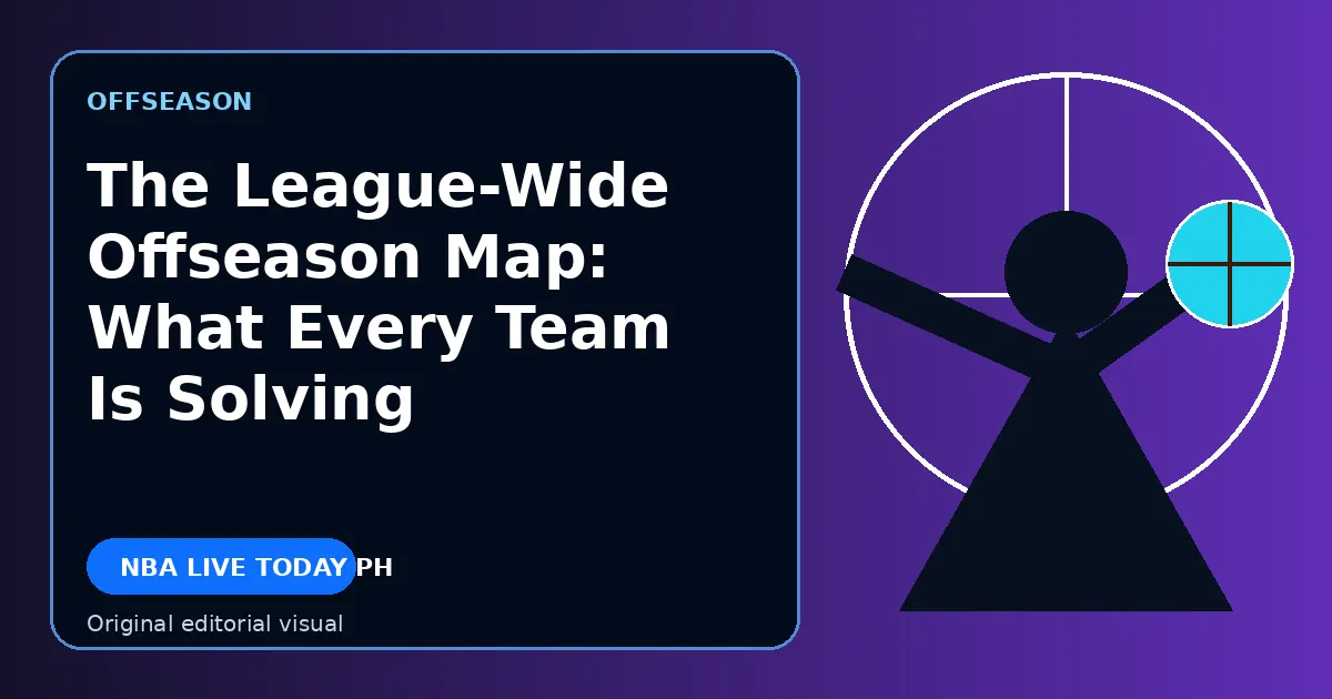 Original editorial cover for The League-Wide Offseason Map: What Every Team Is Solving