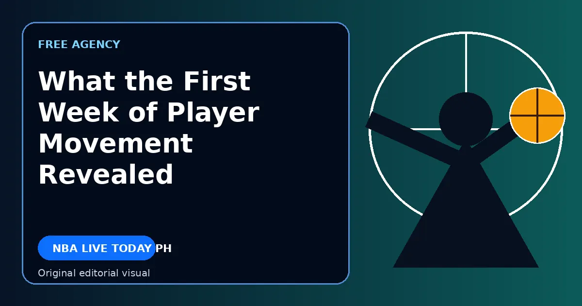 Original editorial cover for What the First Week of Player Movement Revealed