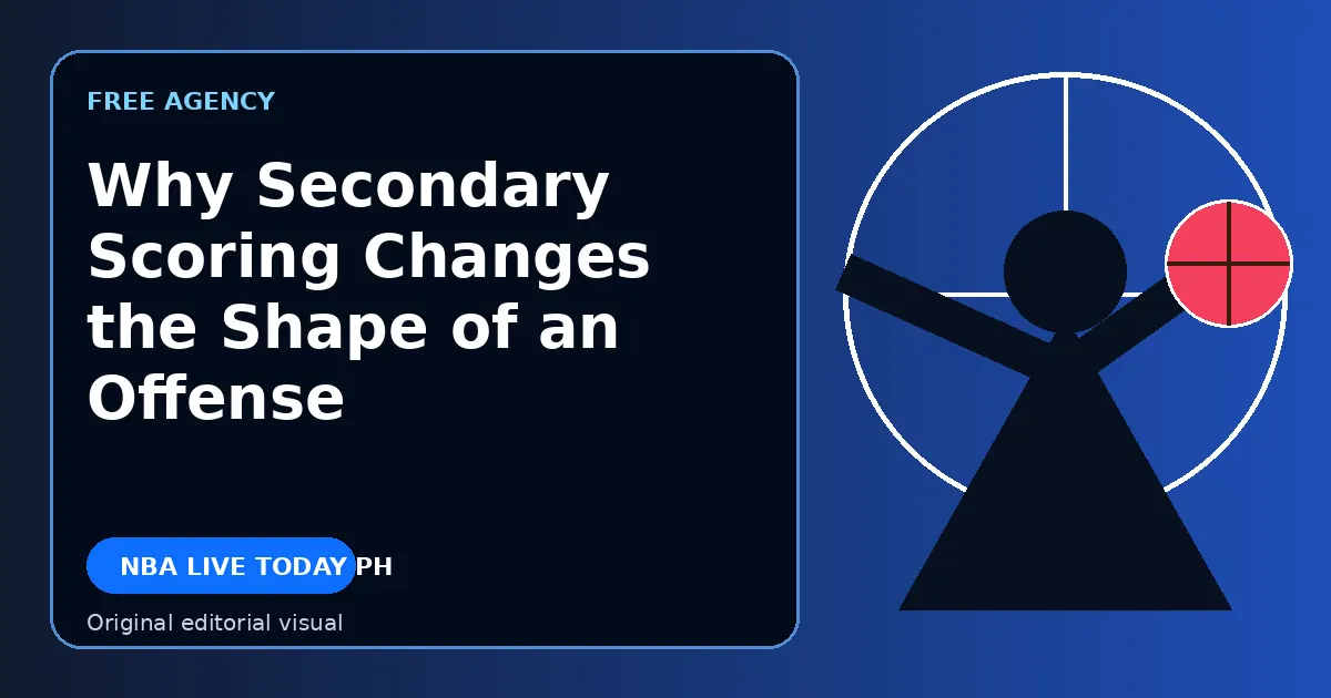 Original editorial cover for Why Secondary Scoring Changes the Shape of an Offense
