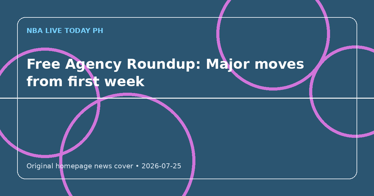 Custom editorial cover for Free Agency Roundup: Major moves from first week